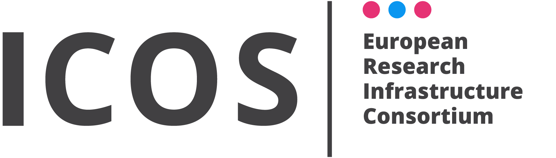 ICOS ERIC — Integrated Carbon Observing System