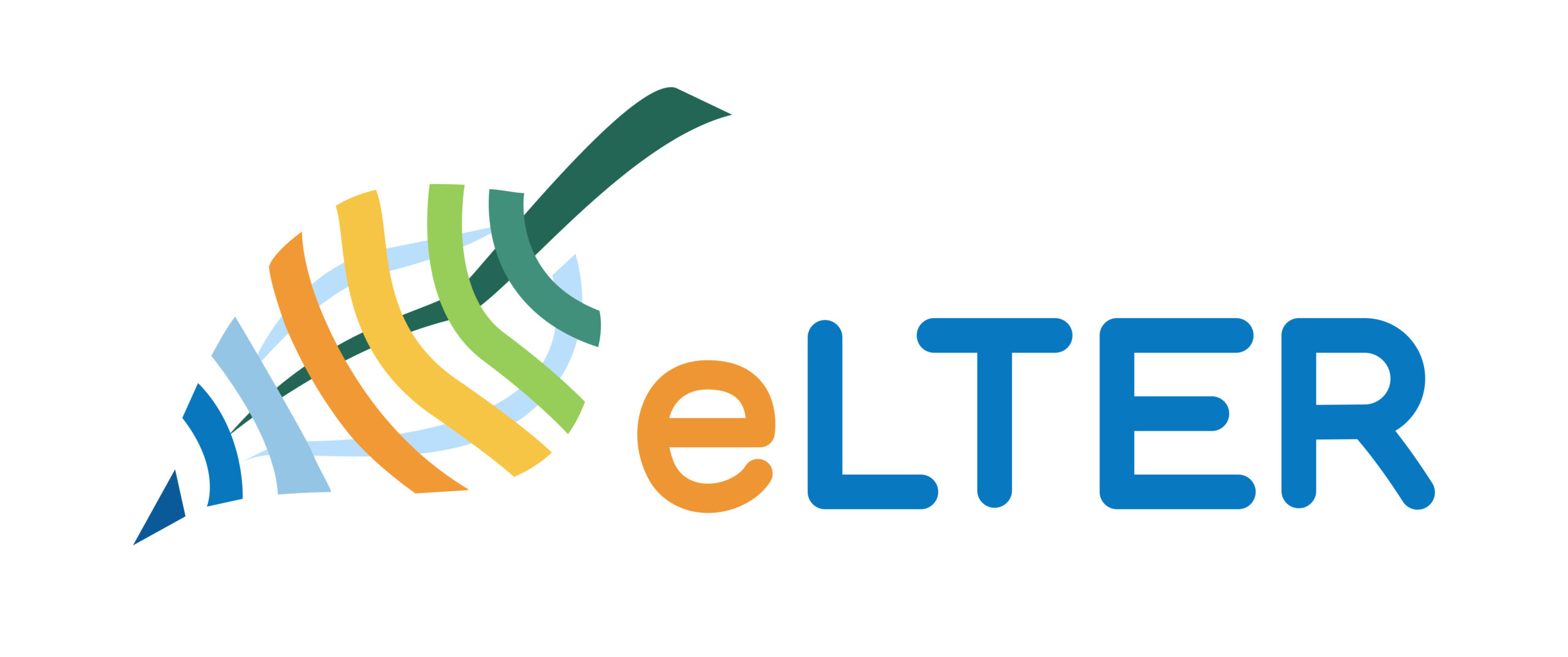 eLTER — European Long Term Ecosystem Research Network